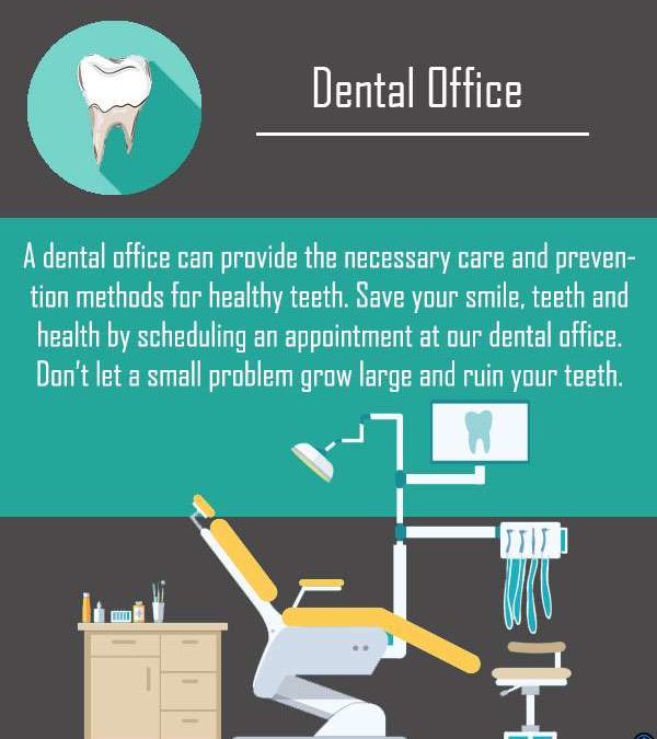 Prevent The Worst Before it Can Even Begin