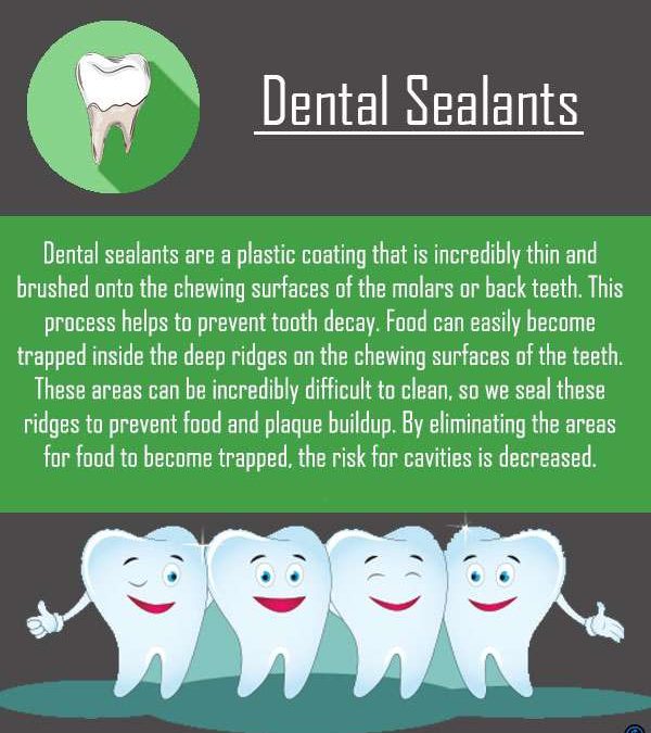 Effective Smile Protection With Dental Sealants