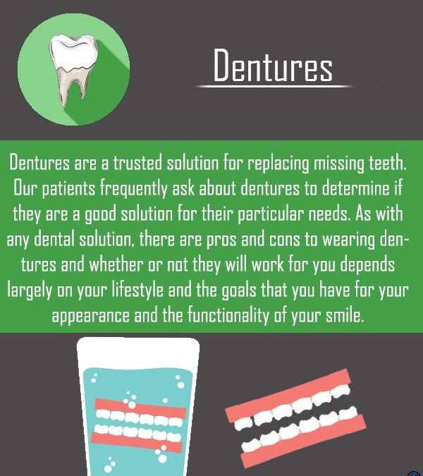 Replace Missing Teeth With The Perfect Fit