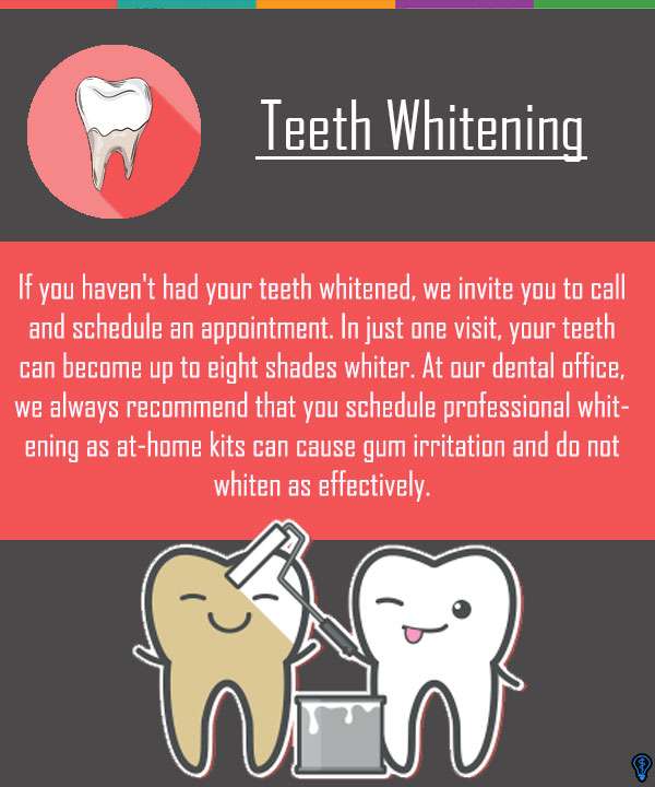 Teeth Whitening Chandler, AZ